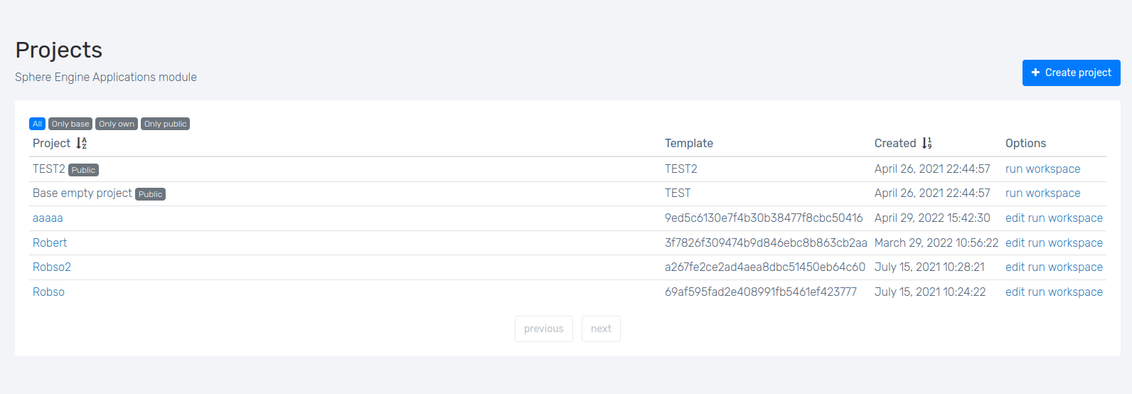 List of the projects